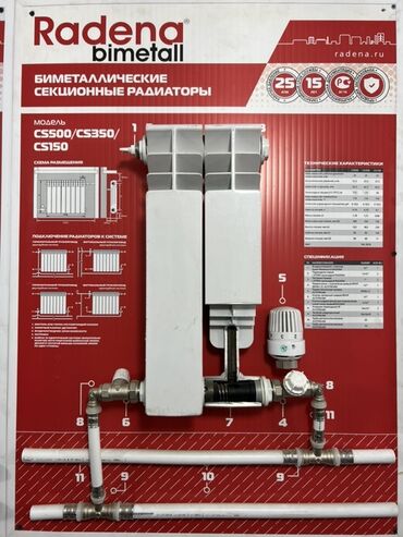 Отопление и нагреватели: Биметаллический секционный радиатор Radena моделей CS500, CS350 и