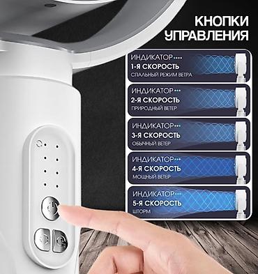 Воздуходувка: Вентилятор Напольный, Лопастной — 3