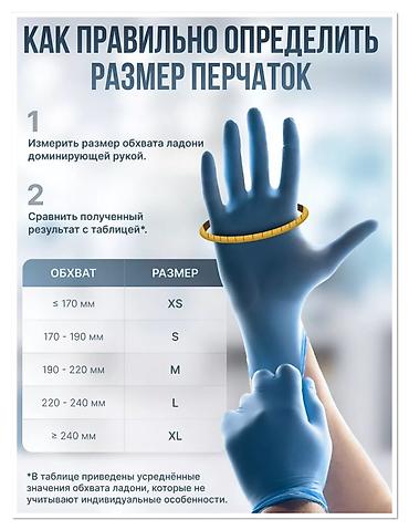 Мед. товарлар: Брендовые нитриловые перчатки Оптом цена договорная В розницу: 100 — 3