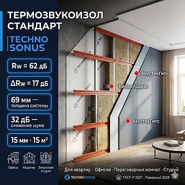 🔇 Звукоизоляция стен в офисе и квартире — ТермоЗвукоИзол | Без вредных at lalafo.kg 🔇 Звукоизоляция стен в офисе и квартире — ТермоЗвукоИзол | Без вредных