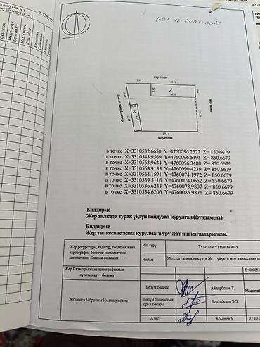 Продажа участков: 653 соток, Для строительства, Красная книга — 2