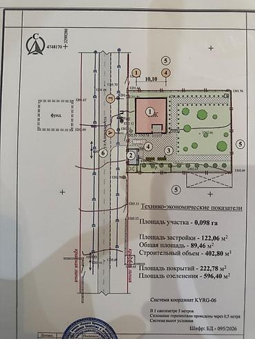 Продажа коттеджей и домов: 🏡 Продаётся дом в селе Арчалы! ✅ Участок — 10 соток (28×35 м) ✅ Дом — — 22