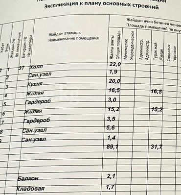 держинка: 3 комнаты, 89 м², Золотой квадрат Элитка, 12 этаж, ПСО (под самоотделку) — 4