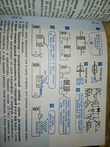Digər kitablar və jurnallar: Знаменитая книга Электроника шаг за шагом Рудольф Свореня. В — 7