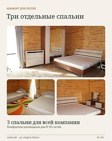 чолпон ата лалафо: Коттедж, Радуга, Сары-Ой, 10 мест — 5