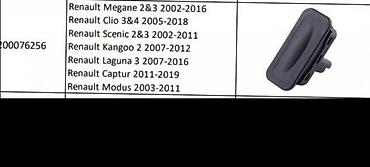 BRAVA GEPEKA MIKROPREKIDAC RENAULT RENO | Brava gepeka mikroprekidac na lalafo.rs BRAVA GEPEKA MIKROPREKIDAC RENAULT RENO | Brava gepeka mikroprekidac
