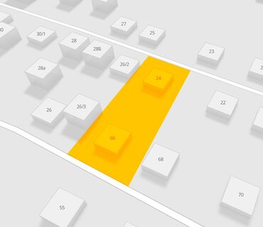 Продажа участков: 8 соток, Для бизнеса, Красная книга, Тех паспорт