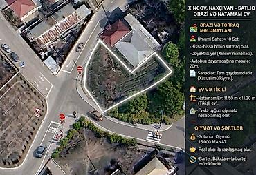 tiktok satış: 10 sot, Tikinti, Mülkiyyətçi, Kupça (Çıxarış), Texniki pasport — 1