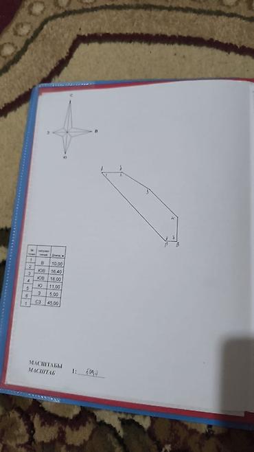 Продажа коттеджей и домов: I’d 20743 🏡 Продаётся земельный участок с домом в Арча-Бешик — 8