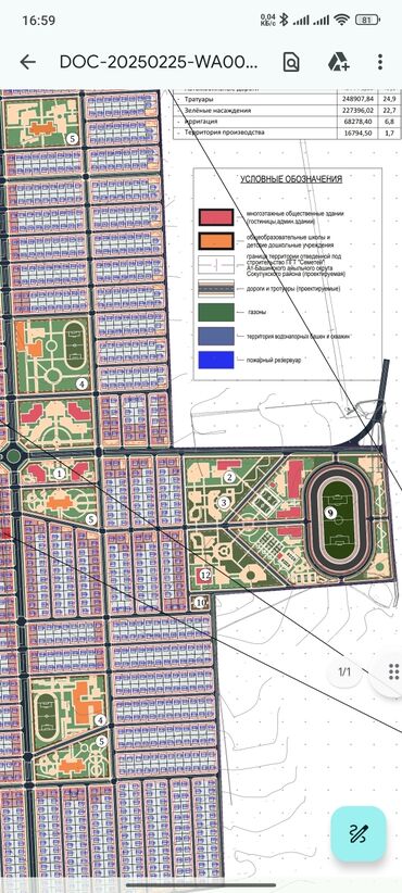 участок сатылат бишкек 2020: 423 соток, Курулуш, Кызыл китеп, Сатып алуу-сатуу келишими