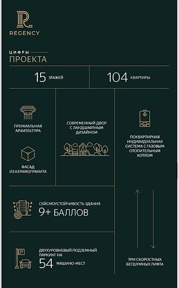 Новостройки от застройщика: Построен, Элитка, 2 комнаты, 62 м² — 9