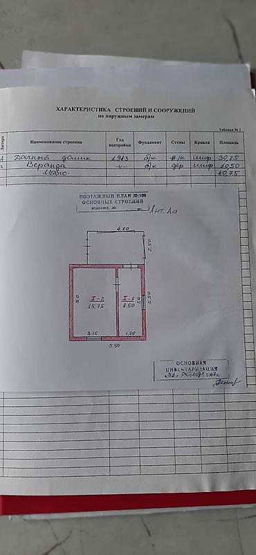 5: Продаю дачу Нижняя сирофимовка. Участок 5 соток. Вода в доме. С — 2