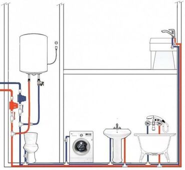 услуги отопления: Сантехник | Замена труб, Монтаж водопровода, Врезка в водопровод Больше 6 лет опыта