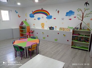 Digər kommersiya daşınmaz əmlakı: Xalqlar metrosuna tədriz mərkəzi ayi 900azn icareye verilir.
900azn — 1