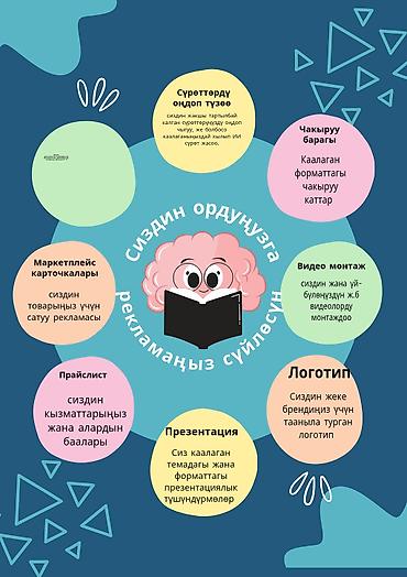 Дизайн для вашего бренда и контента Что делаем: - Дизайн логотипов