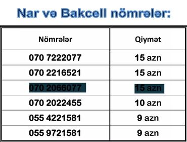 210 la baslayan nomreler: Nömrə: ( 070 ) ( 2022455 )