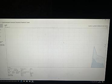 hard disc: Компьютер, ядер - 2, ОЗУ 4 ГБ, Для несложных задач, Б/у, Intel Core i3, Встроенная видеокарта, SSD — 2