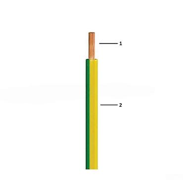 mis mecmeyi: Göktel halogensiz kabel H07Z1-K – 1x35 mm² 🟢 Rəsmi iş yeri olan və — 1