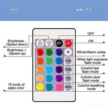 globus bar: RGB sijalica 5w 8w 15w 20w. E27 LED 16 Color Changing RGB Magic Led — 3