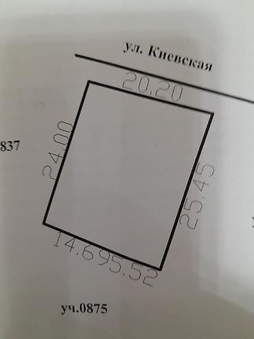 Земельные участки: 5 соток, Для строительства — 3