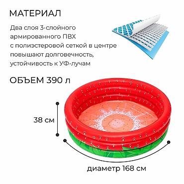 sweet: Детский бассейн Bestway “Sweet Strawberry”#51145 — 4