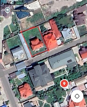 ак тилек ж м: 8 соток, Бизнес үчүн, Кызыл китеп, Техпаспорт, Сатып алуу-сатуу келишими