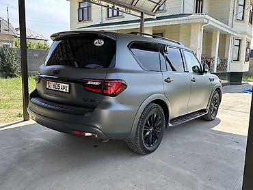 bud e9: Infiniti QX80: 2020 г., 5.6 л, Автомат, Бензин, Внедорожник — 8
