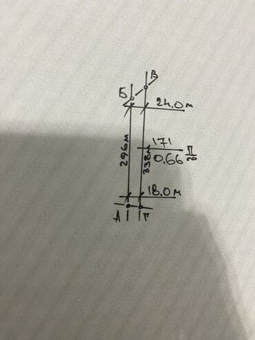 купить дом из контейнера: 66 соток, Для сельского хозяйства
