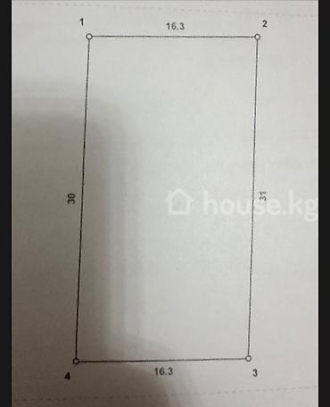 act bulding: 6 соток, Для строительства, Тех паспорт — 3