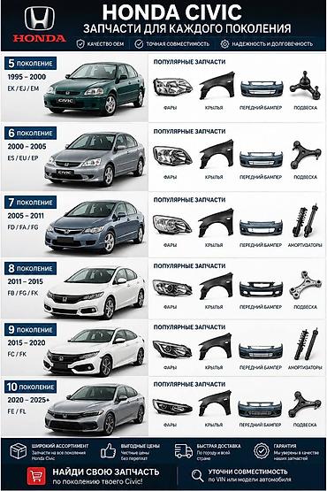 civic 5: Запчасти для Honda Civic — все поколения Ассортимент: - Фары — 1