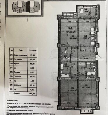 продаётся дом город карабалта: 3 комнаты, 104 м², Элитка, 4 этаж, ПСО (под самоотделку)