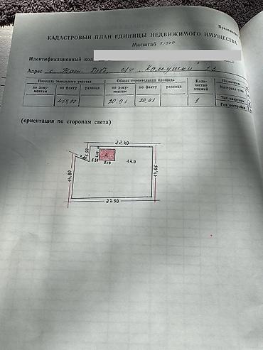 Продажа участков: 5 соток, Для сельского хозяйства — 15
