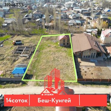 участки в бишкеке ак орго: 14 соток