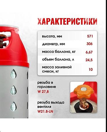 полироль авто: 24.5 л композитные балоны Антивзрывные для дома ресторанов кафе баров — 2