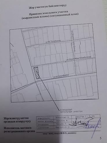 озёрный участок: 12 соток, Для бизнеса, Генеральная доверенность, Договор купли-продажи, Красная книга — 1