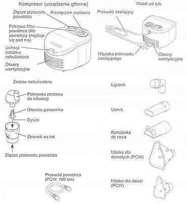 Медтовары: Çatdırılma! İnqalyator.Nebulayzer Omron-Yaponiya.Satış lideri. Omron — 3