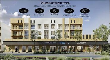 цена ош: 1 комната, 24 м², Индивидуалка, 1 этаж, Евроремонт — 2