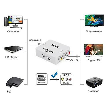 av to hdmi: Переходник Mini HDMI to AV б/к Арт.1973 Конвертер Mini HDMI2AV — 3