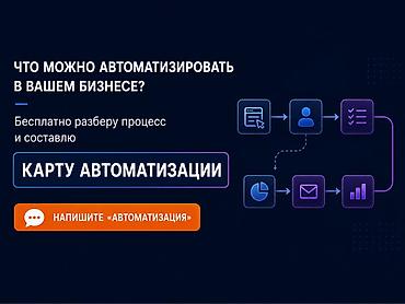 лабо автамат: Автоматизация бизнеса n8n и AI. Освободите сотрудников от рутины и — 5