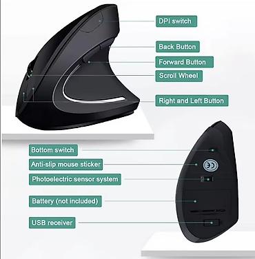 for x5 magic: 🖱️🔥 **5D ERGONOMİK WIRELESS MOUSE – ŞAQULİ SİÇAN** 🎮 Həm oyun, həm — 2