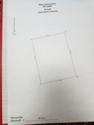 продаю дом в городе кант: 80 соток, Курулуш, Кызыл китеп, Сатып алуу-сатуу келишими