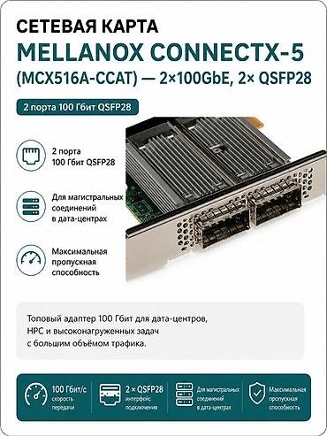 Сетевая карта Mellanox ConnectX-5 (MCX516A-CCAT) — 2×100GbE, 2× QSFP28