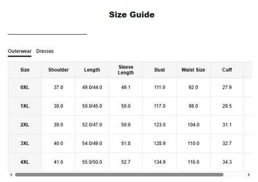 Kombinezoni: Cena 2500din Vel 0XL,1XL,2XL,3XL,4XL Poručuje se, isporuka za desetak — 5