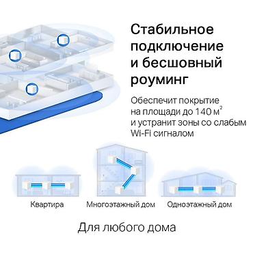 tp link router: Mercusys Halo H32G для кабельного Интернета. Mesh‑система AC1200 — 5