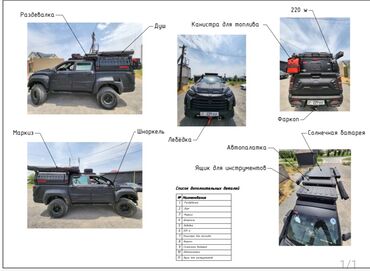 Ssangyong: Ssangyong Rexton Sports: 2020 г., 2.2 л, Автомат, Дизель, Внедорожник — 23