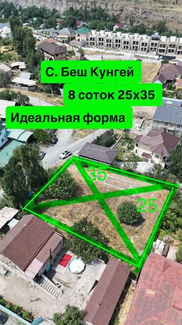 земельный участок военно антоновка: 8 соток, Бизнес үчүн, Кызыл китеп