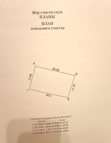 бишкек киргизия 1: ☎️0•703•88•88•00 🌿 Продаются два участка по 5 соток в селе Бек-тоо На — 2