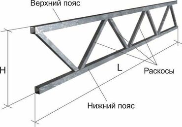 Канцтовары: Фермы готовые металлические фермы для высотных конструкции — 7