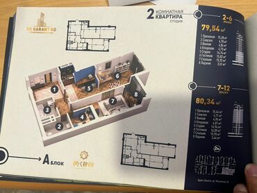 дом матросова: 2 комнаты, 80 м², Элитка, 6 этаж, ПСО (под самоотделку)