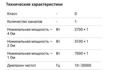Dinamiklər və sabvuferlər: Monoblokumu satıram. 7000.1 Kicx Headshot. Uzunluğu 54 sm. 3 ay — 9